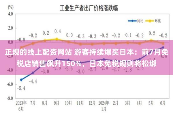 正规的线上配资网站 游客持续爆买日本：前7月免税店销售飙升150%，日本免税规则将松绑