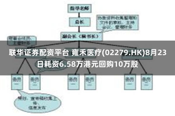 联华证券配资平台 雍禾医疗(02279.HK)8月23日耗资6.58万港元回购10万股